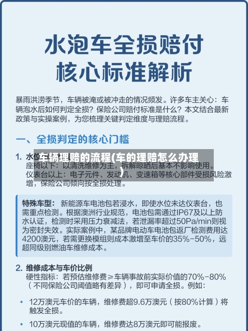车辆理赔的流程(车的理赔怎么办理)-第2张图片