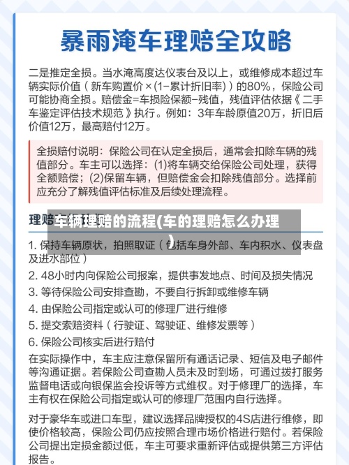 车辆理赔的流程(车的理赔怎么办理)