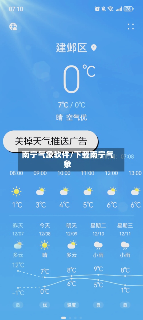 南宁气象软件/下载南宁气象-第2张图片