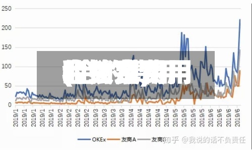 合约费用
和锁定费用
(合约费用
和锁定费用
的关系)-第3张图片