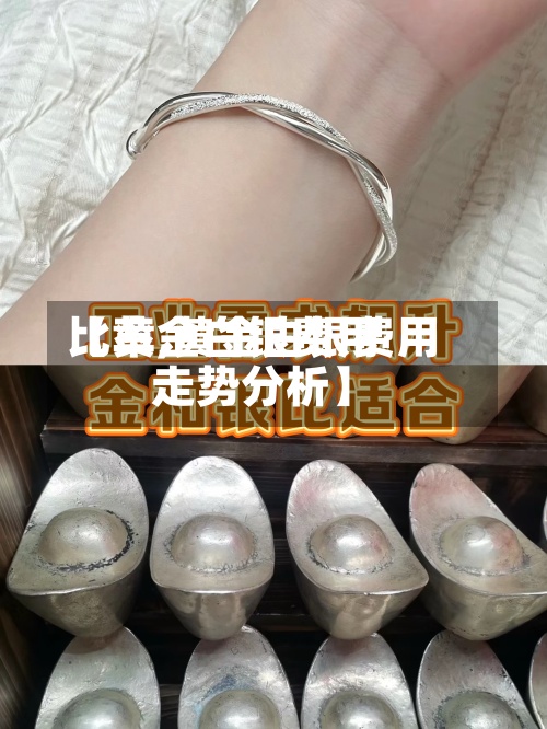 【黄金白银费用
比率,黄金白银费用
走势分析】-第3张图片