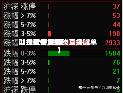 【铁矿石世界期货行情,世界期货直播室在线直播喊单】
