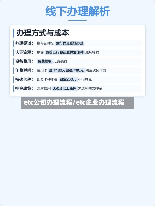 etc公司办理流程/etc企业办理流程-第2张图片