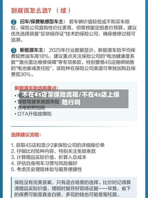 不在4s店买保险流程/不在4s店上保险行吗-第2张图片