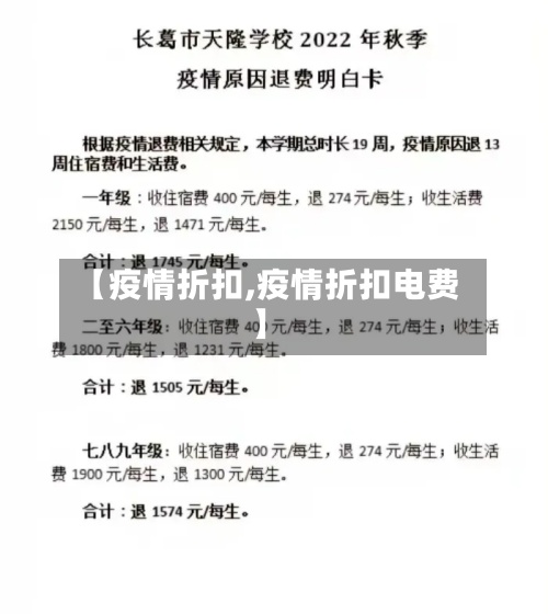 【疫情折扣,疫情折扣电费】