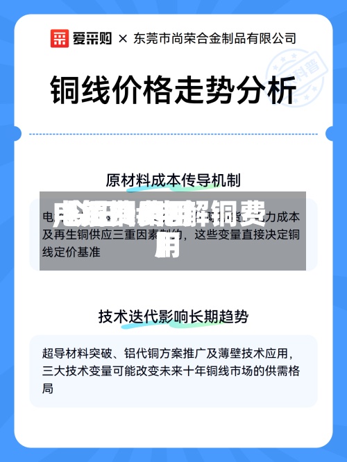 【铜费用电解铜费用,今日1#电解铜费用】