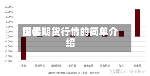 世界
国债期货行情的简单介绍-第3张图片