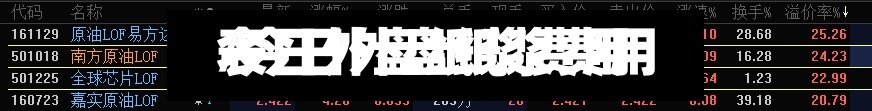 今日外盘纸浆费用/今日外盘纸浆费用表