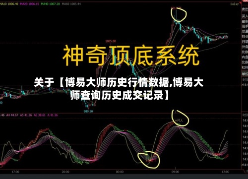 关于【博易大师历史行情数据,博易大师查询历史成交记录】-第2张图片
