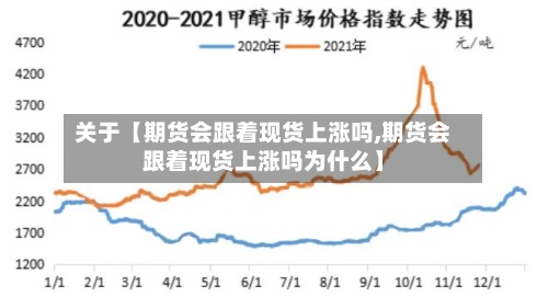 关于【期货会跟着现货上涨吗,期货会跟着现货上涨吗为什么】
