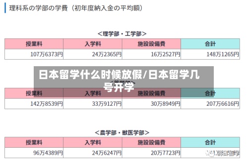 日本留学什么时候放假/日本留学几号开学-第3张图片