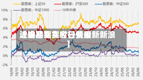 近来
【沪吕期货今日费用
沪铝期货实时行情最新新浪】-第3张图片