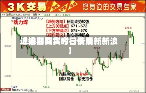 近来
【沪吕期货今日费用
沪铝期货实时行情最新新浪】-第2张图片