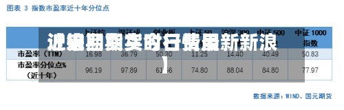 近来【沪吕期货今日费用沪铝期货实时行情最新新浪】