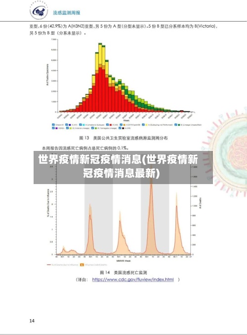 世界疫情新冠疫情消息(世界疫情新冠疫情消息最新)-第3张图片