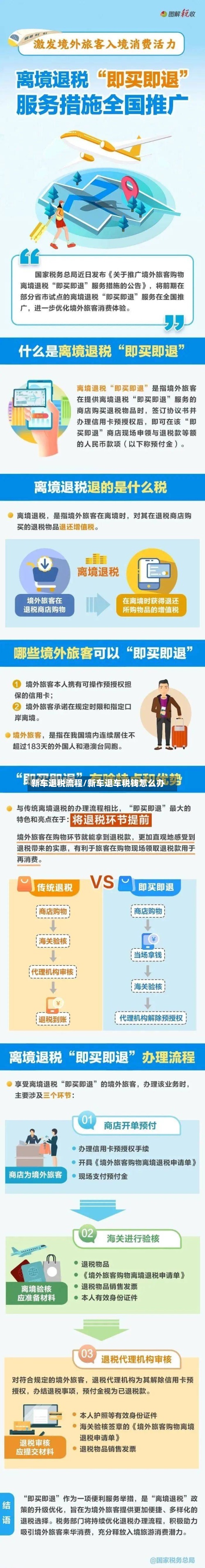 新车退税流程/新车退车税钱怎么办-第2张图片