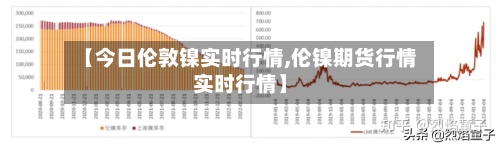 【今日伦敦镍实时行情,伦镍期货行情实时行情】-第2张图片