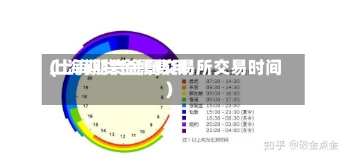 上海期货金属费用(上海期货金属交易所交易时间)