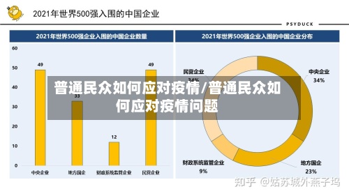 普通民众如何应对疫情/普通民众如何应对疫情问题-第2张图片