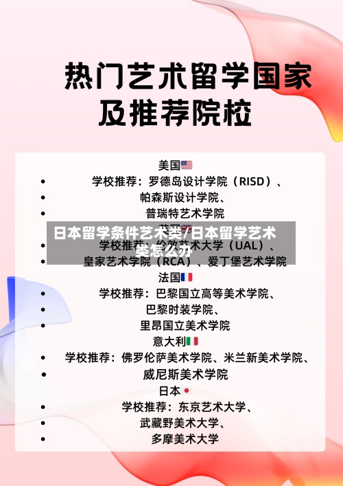 日本留学条件艺术类/日本留学艺术类怎么办-第2张图片