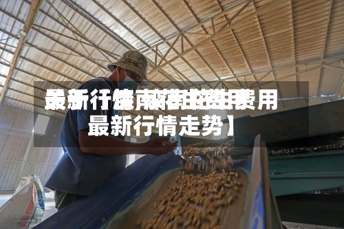 关于【滦南花生费用最新行情,滦南花生费用最新行情走势】