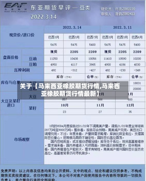 关于【马来西亚橡胶期货行情,马来西亚橡胶期货行情最新】-第3张图片