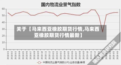 关于【马来西亚橡胶期货行情,马来西亚橡胶期货行情最新】