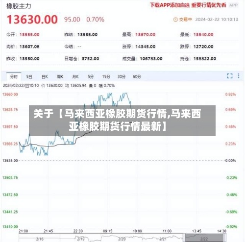 关于【马来西亚橡胶期货行情,马来西亚橡胶期货行情最新】-第2张图片