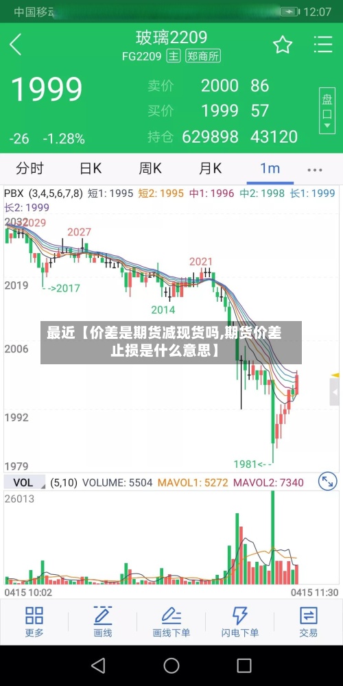 最近【价差是期货减现货吗,期货价差止损是什么意思】-第2张图片
