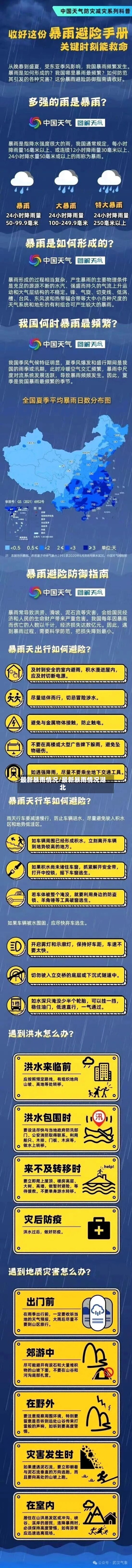 最新暴雨情况/最新暴雨情况湖北-第2张图片