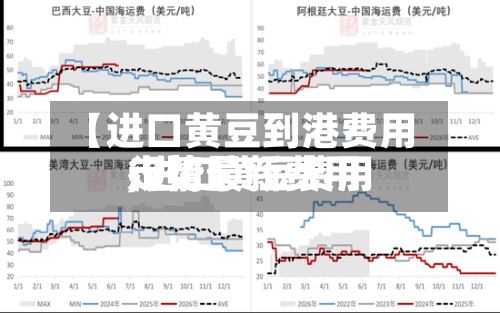 【进口黄豆到港费用,进口黄豆费用行情最新费用走势】-第2张图片