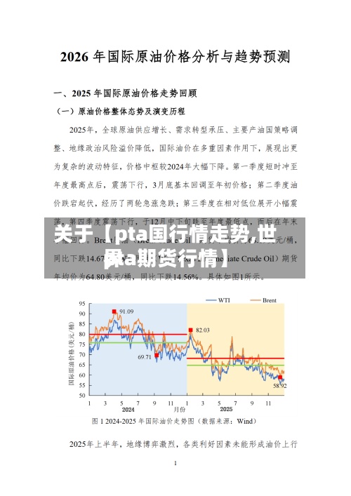 关于【pta国行情走势,世界
pta期货行情】-第2张图片
