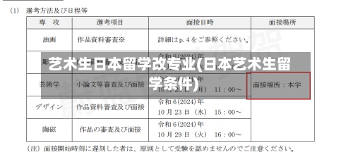 艺术生日本留学改专业(日本艺术生留学条件)-第2张图片