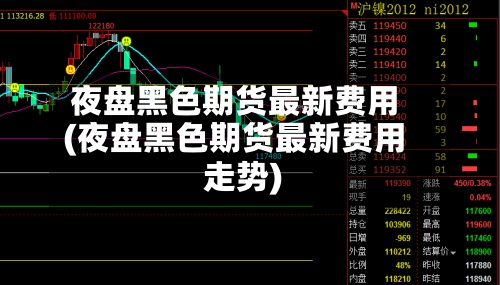 夜盘黑色期货最新费用
(夜盘黑色期货最新费用
走势)-第2张图片