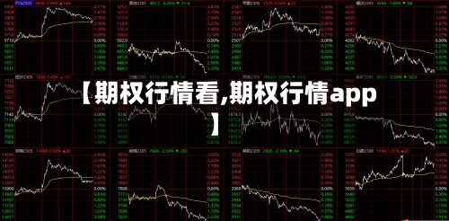 【期权行情看,期权行情app】