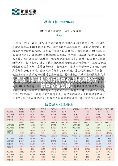 最近【和讯期货行情中心,和讯期货行情中心怎么样】-第3张图片