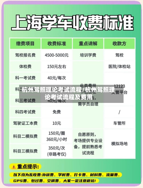 杭州驾照理论考试流程/杭州驾照理论考试流程及费用