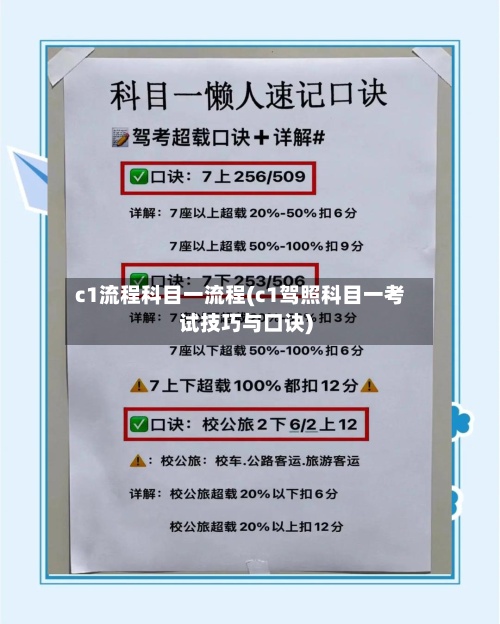 c1流程科目一流程(c1驾照科目一考试技巧与口诀)