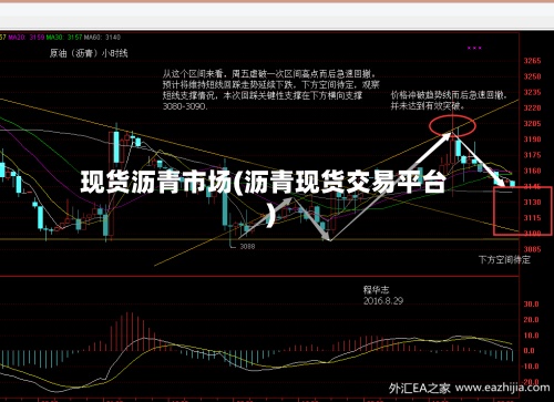 现货沥青市场(沥青现货交易平台)
