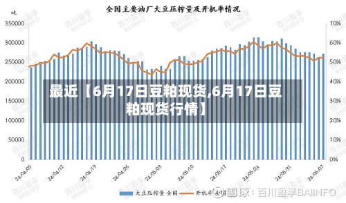 最近【6月17日豆粕现货,6月17日豆粕现货行情】