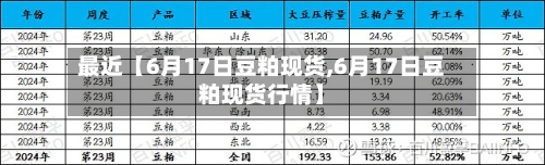最近【6月17日豆粕现货,6月17日豆粕现货行情】-第3张图片