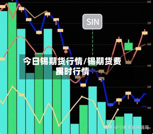 今日锡期货行情/锡期货费用实时行情-第3张图片