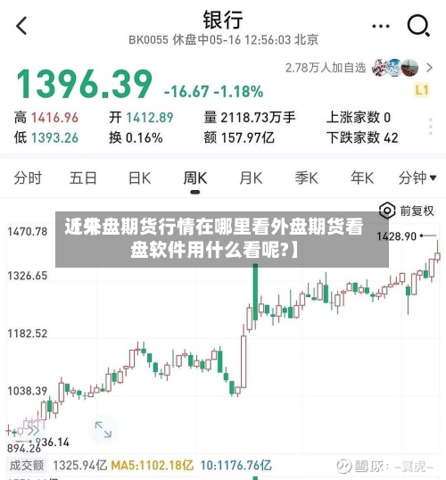 近来
【外盘期货行情在哪里看外盘期货看盘软件用什么看呢?】-第2张图片