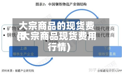 大宗商品的现货费用(大宗商品现货费用行情)