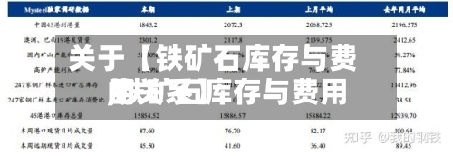 关于【铁矿石库存与费用,铁矿石库存与费用的关系】-第2张图片