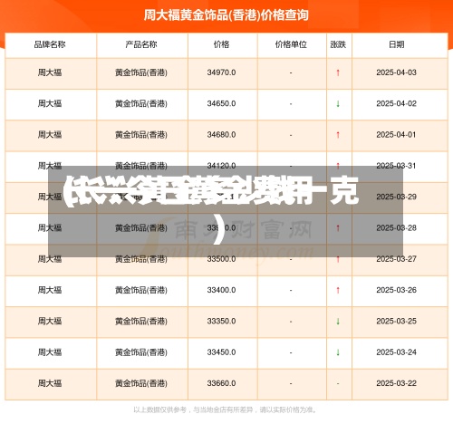 长兴今日黄金费用
(长兴黄金多少钱一克)-第3张图片