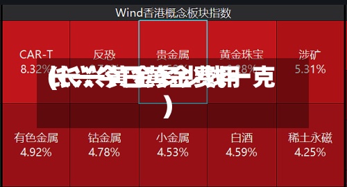 长兴今日黄金费用
(长兴黄金多少钱一克)-第2张图片