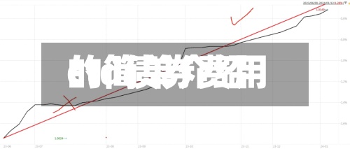 ctd债券费用的简单介绍