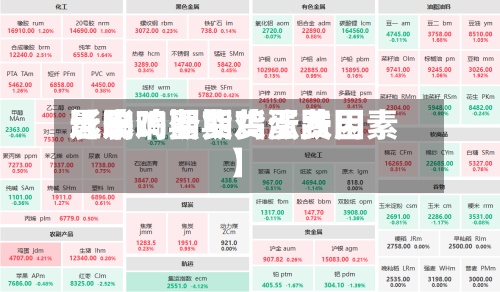 近来
【影响期货鸡蛋费用
影响鸡蛋期货涨跌因素】-第3张图片