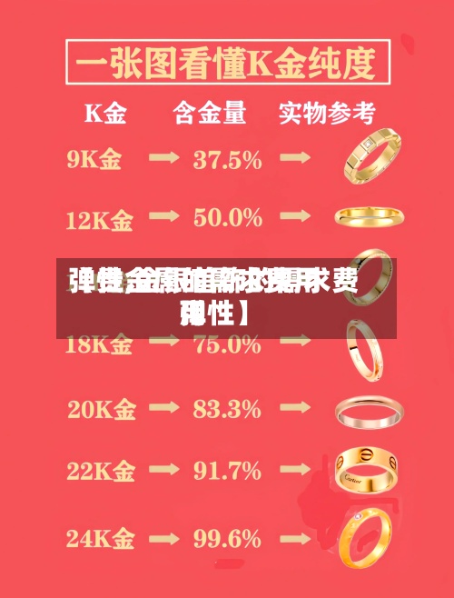 【贵金属的需求费用
弹性,金银首饰的需求费用
弹性】-第2张图片